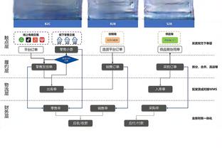 队报：滕哈赫未向瓦拉内解释弃用原因，只说相同位置更喜欢马奎尔